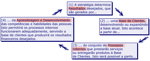 Gr&aacute;fico