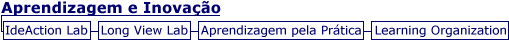 Aprendizagem e Inova&ccedil;&atilde;o