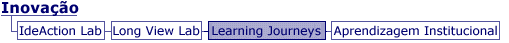 Inova&ccedil;&atilde;o - LEARNING JOURNEY'S