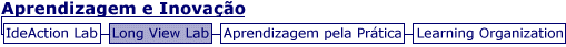 Aprendizagem e Inova&ccedil;&atilde;o